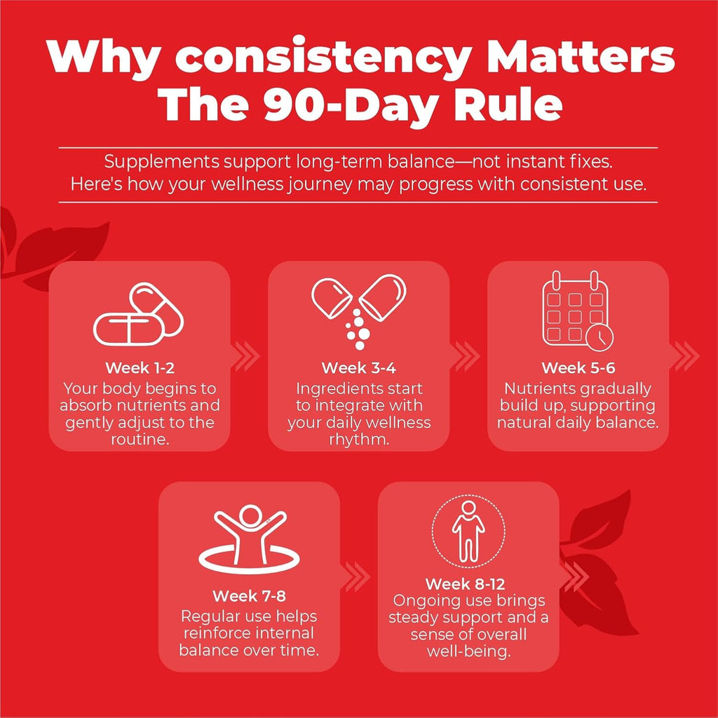 Urolithin a Supplement 1000Mg, 120 Pills, Mitochondrial & Antioxidant Support, Non-Gmo and Gluten-Free Urolithin A+ Supplement for Women and Men