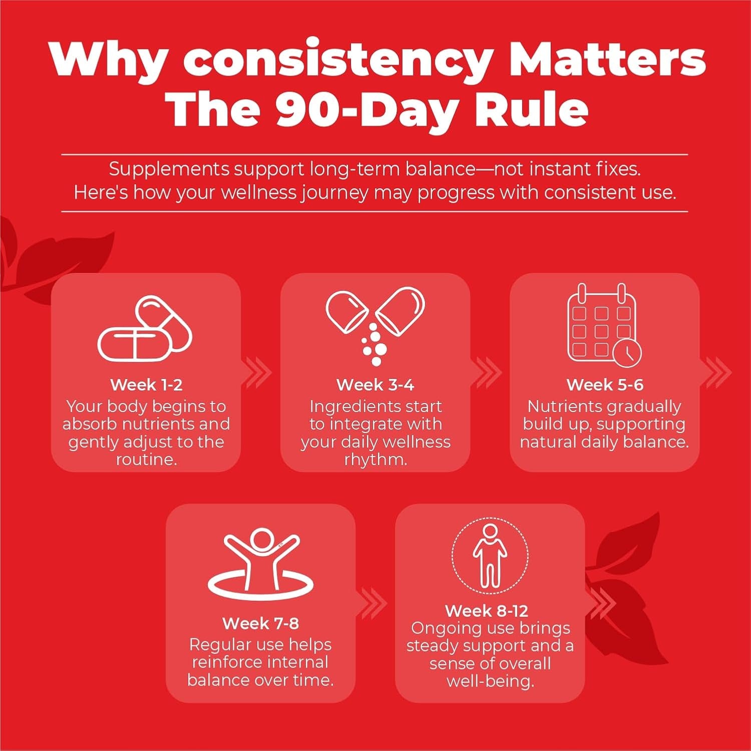 Urolithin a Supplement 1000Mg, 120 Pills, Mitochondrial & Antioxidant Support, Non-Gmo and Gluten-Free Urolithin A+ Supplement for Women and Men