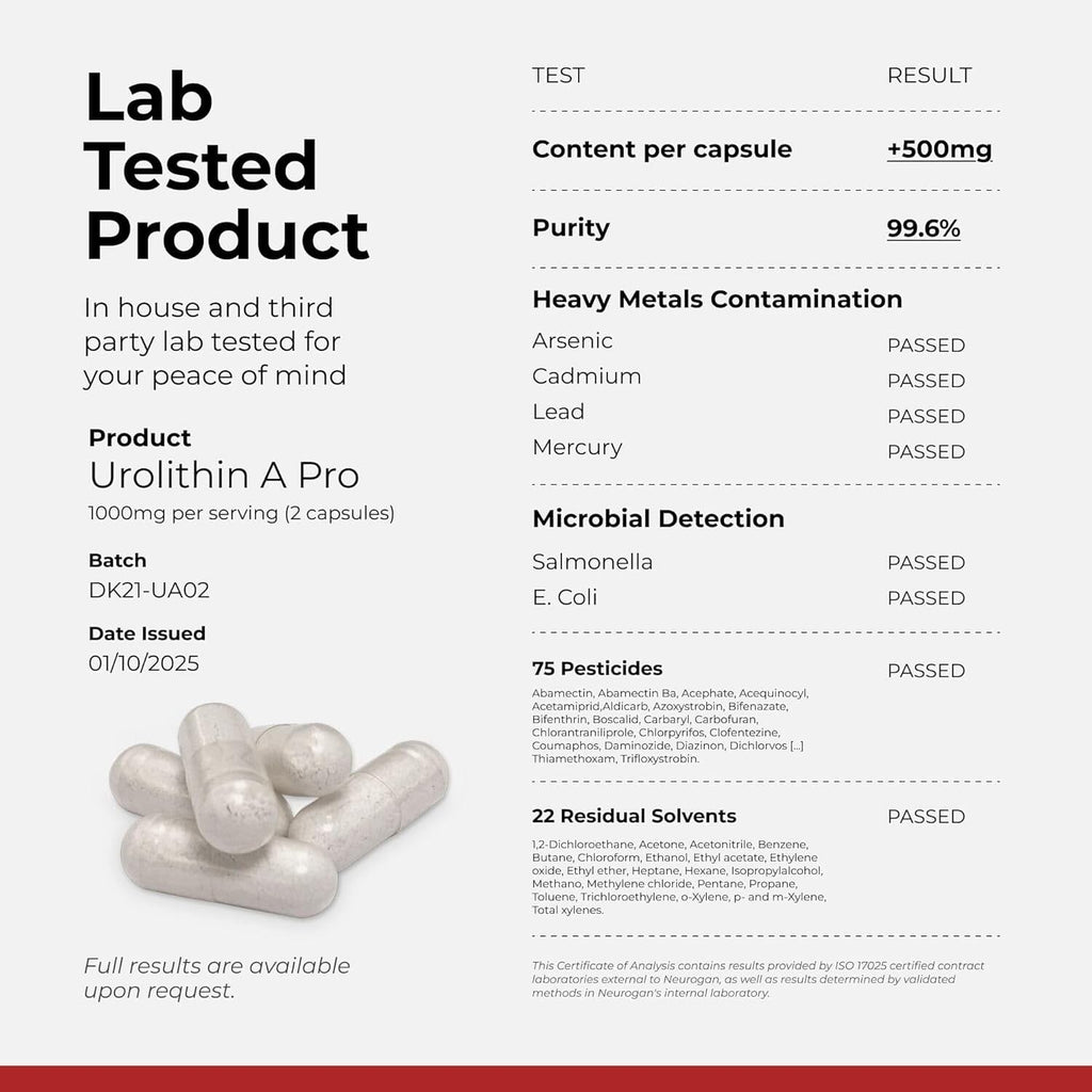 Urolithin a PRO Capsules - 1000Mg, 120 Ct - Advanced Cellular Health, Post Biotic Supplements - Ultra Micronized Urolithin a Supplement, Sourced from Pomegranate Extract