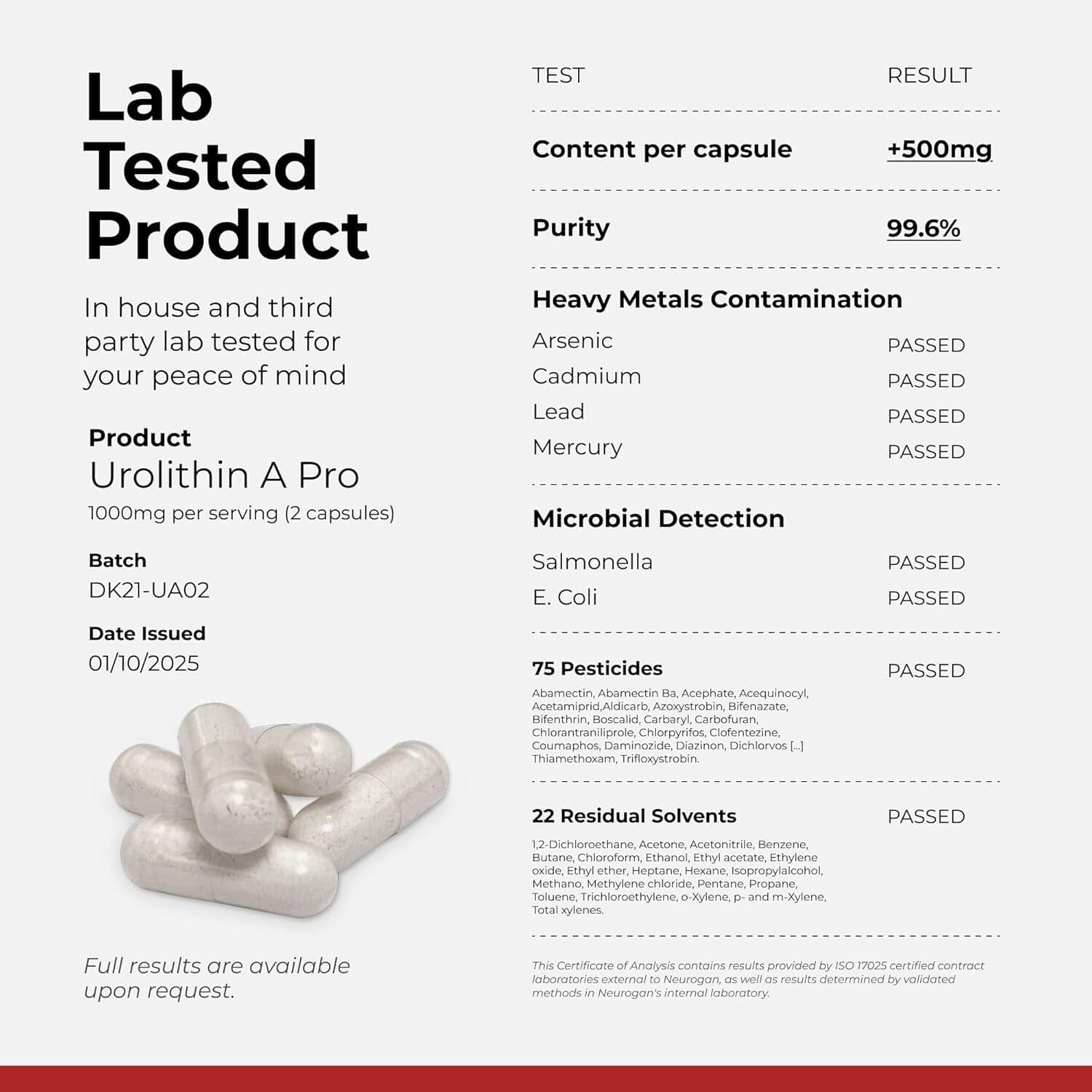 Urolithin a PRO Capsules - 1000Mg, 120 Ct - Advanced Cellular Health, Post Biotic Supplements - Ultra Micronized Urolithin a Supplement, Sourced from Pomegranate Extract